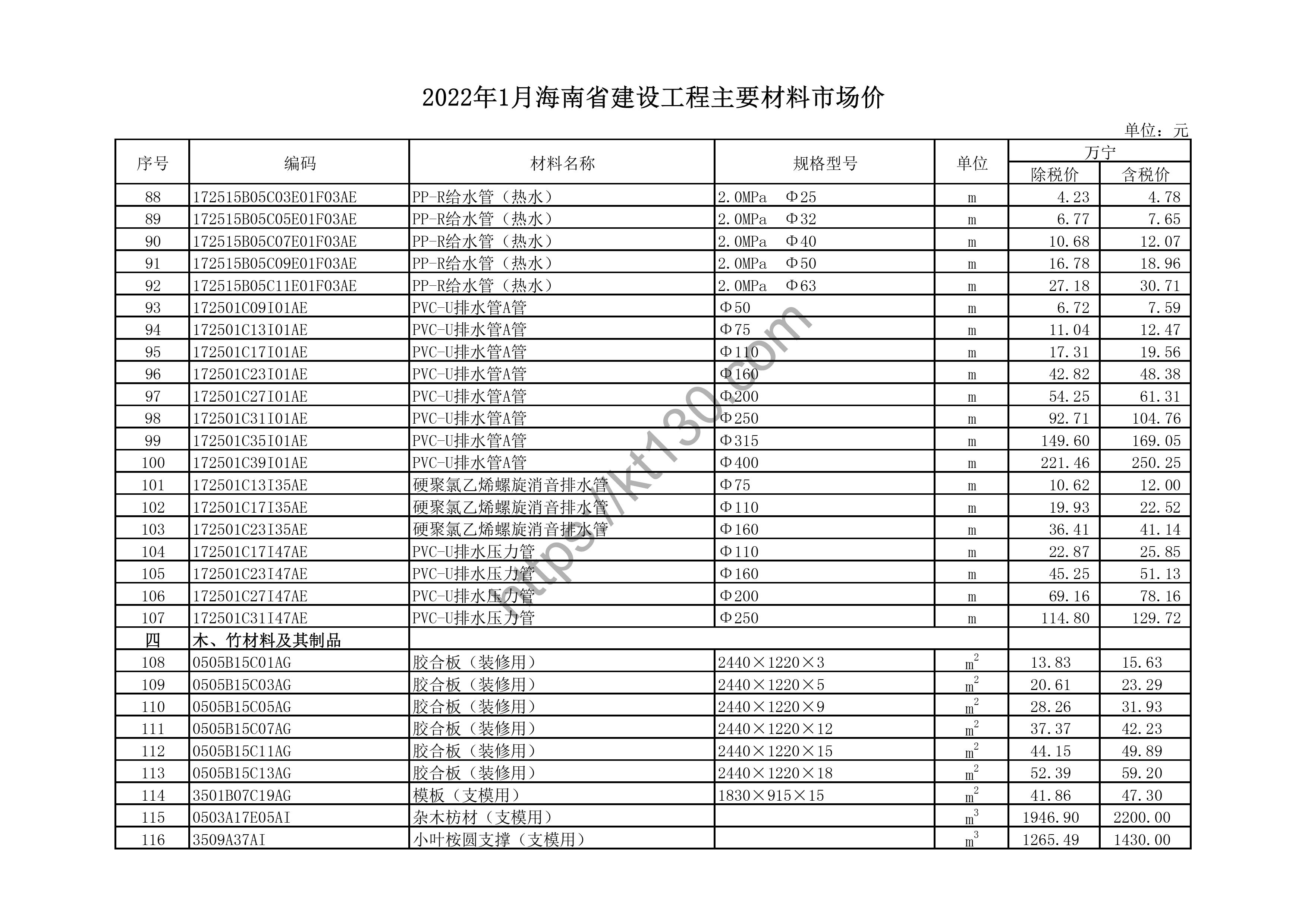 海南省2022年1月建筑材料价_PVC排水管_43659